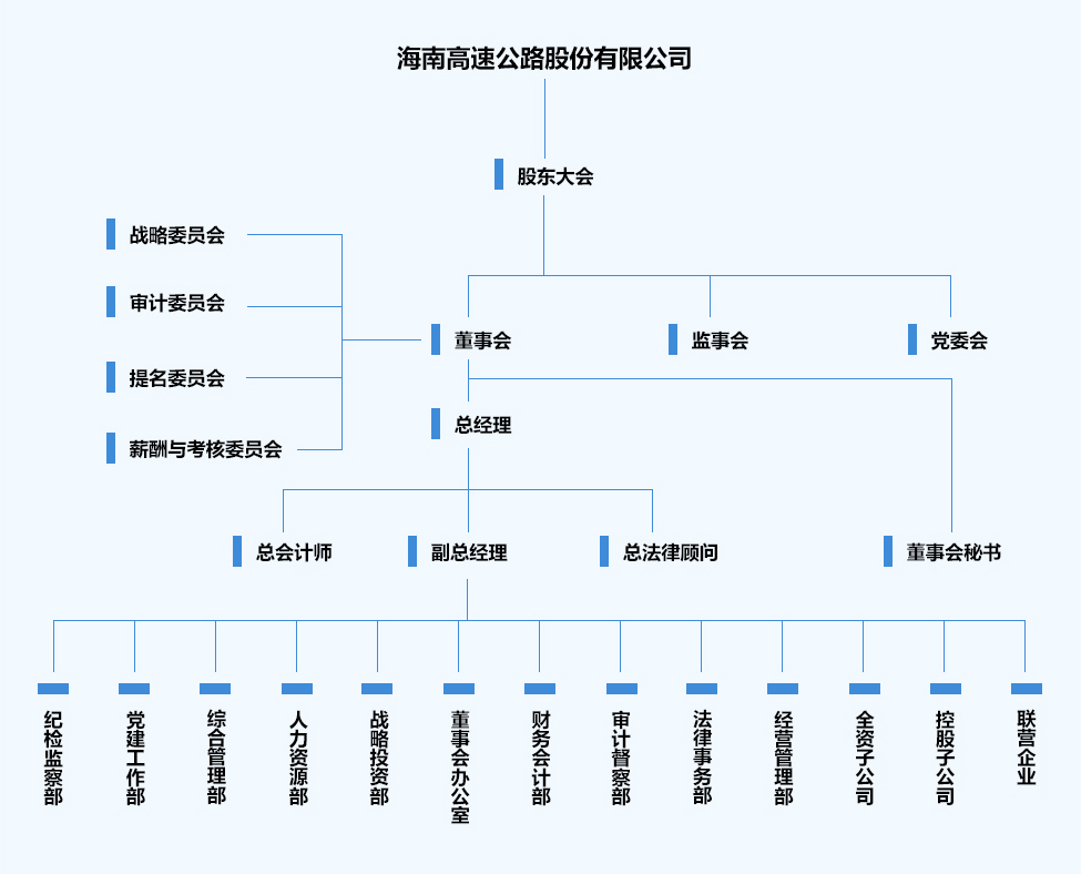 �������ʡ�w66(�й�)���������